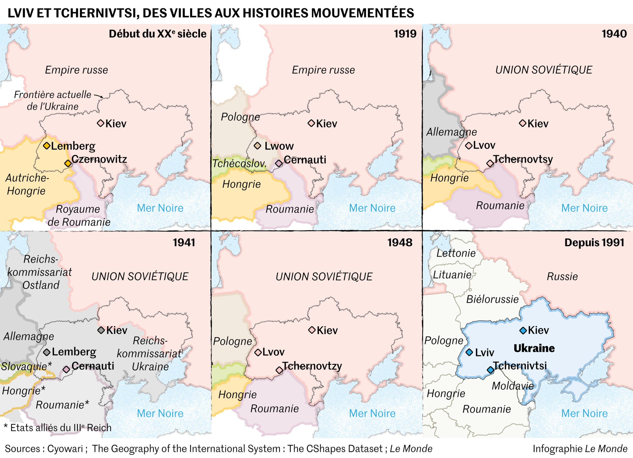Les Limites De La Puissance Russe Depuis un siècle, les très mouvantes frontières des pays européens
