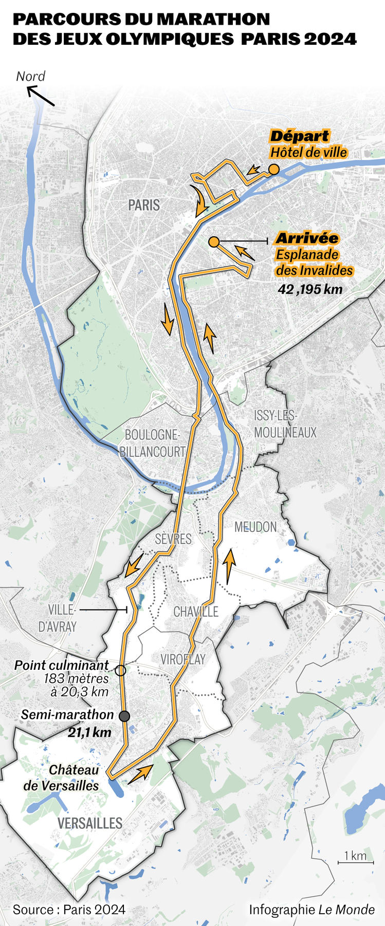 Marathon des Jeux olympiques 2024 un parcours atypique entre Paris et