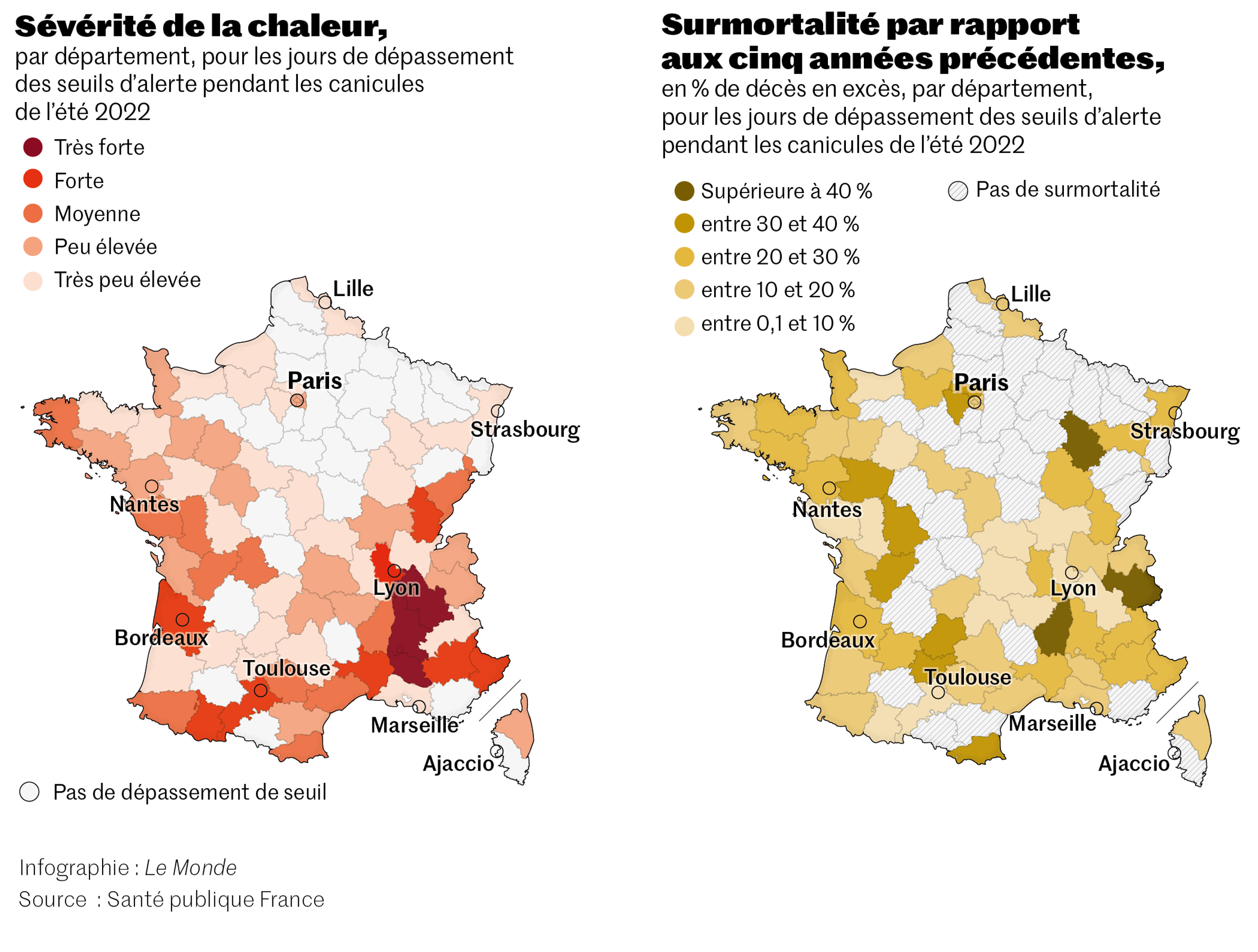 Hausse De La Mortalit En L t 2022 La Canicule Bien Sur Mais Pas 