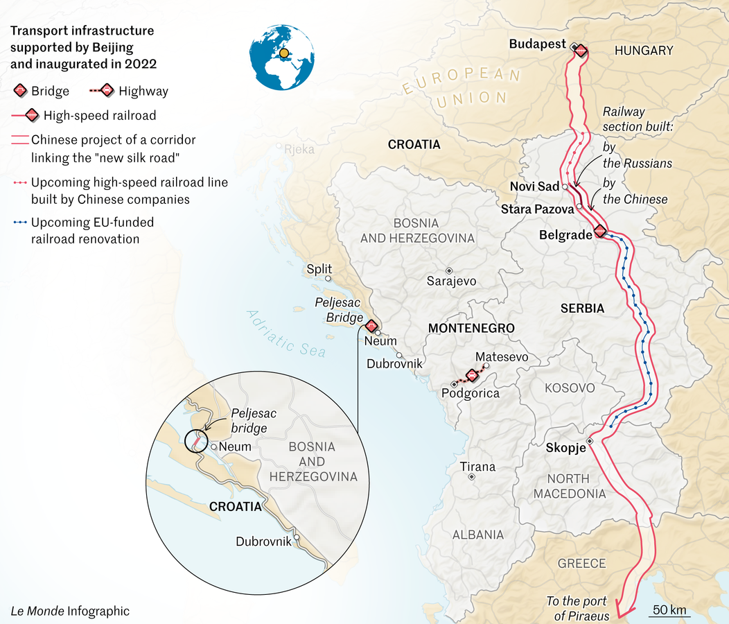 In the Balkans, the EU battles against Chinese soft power
