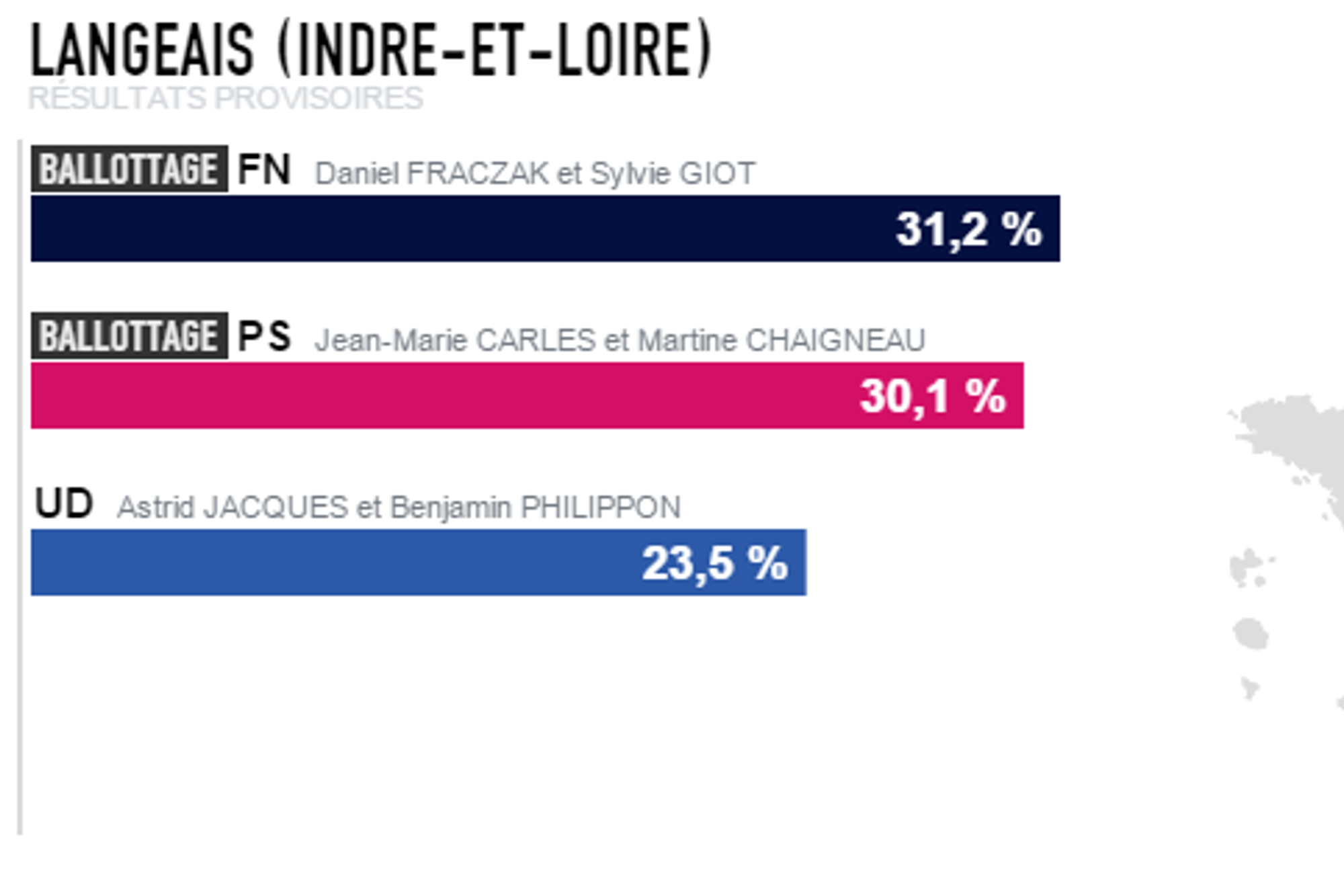 Elections départementales 2015 les résultats du premier tour, canton
