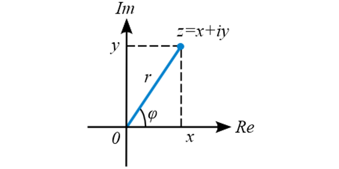 l economie comme science complexe