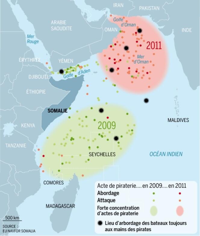 Les actes de piraterie dans l'océan Indien en 2009 et 2011.