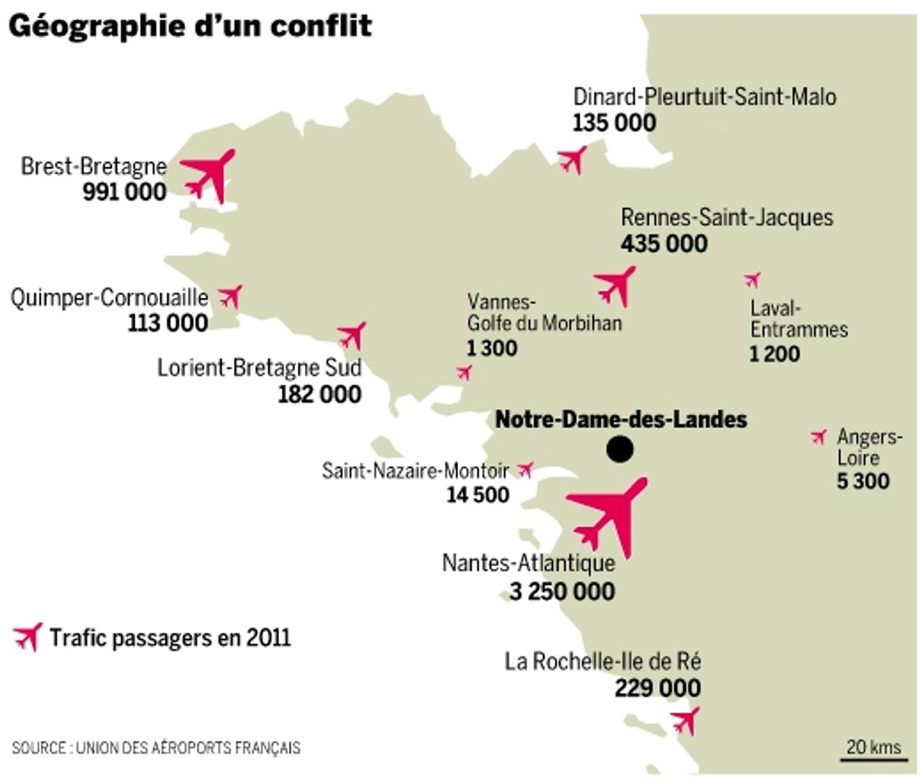 NotreDamedesLandes le projet qui divise depuis quarante ans