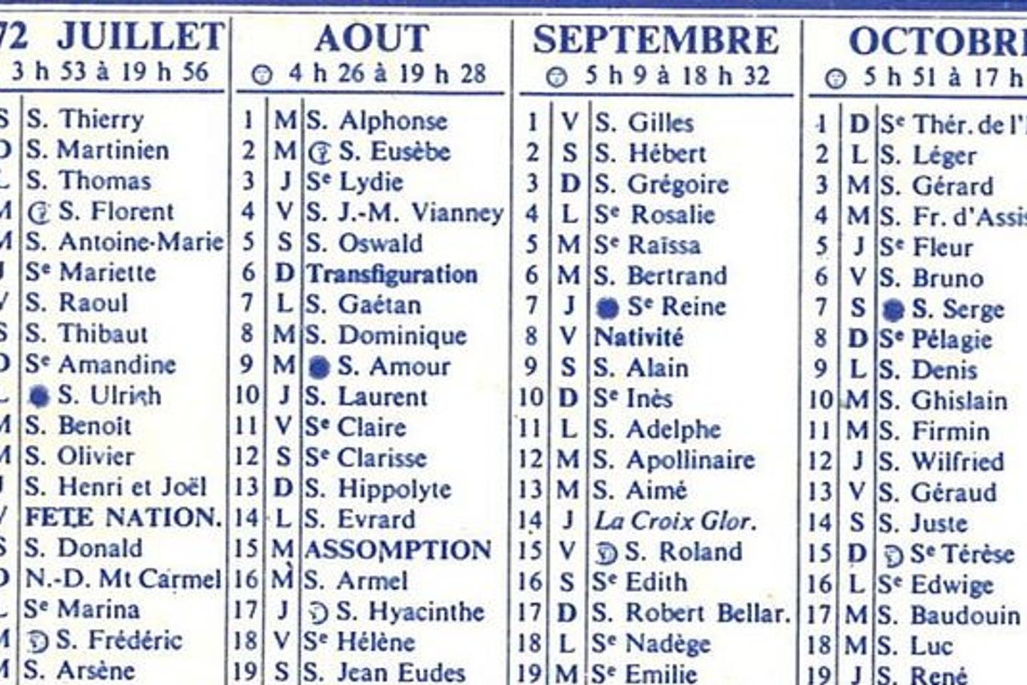 Prénom de choix