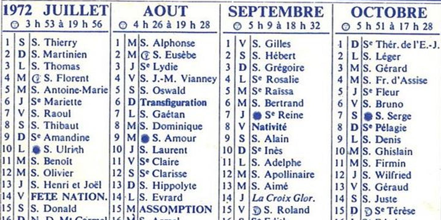 Prenom De Choix
