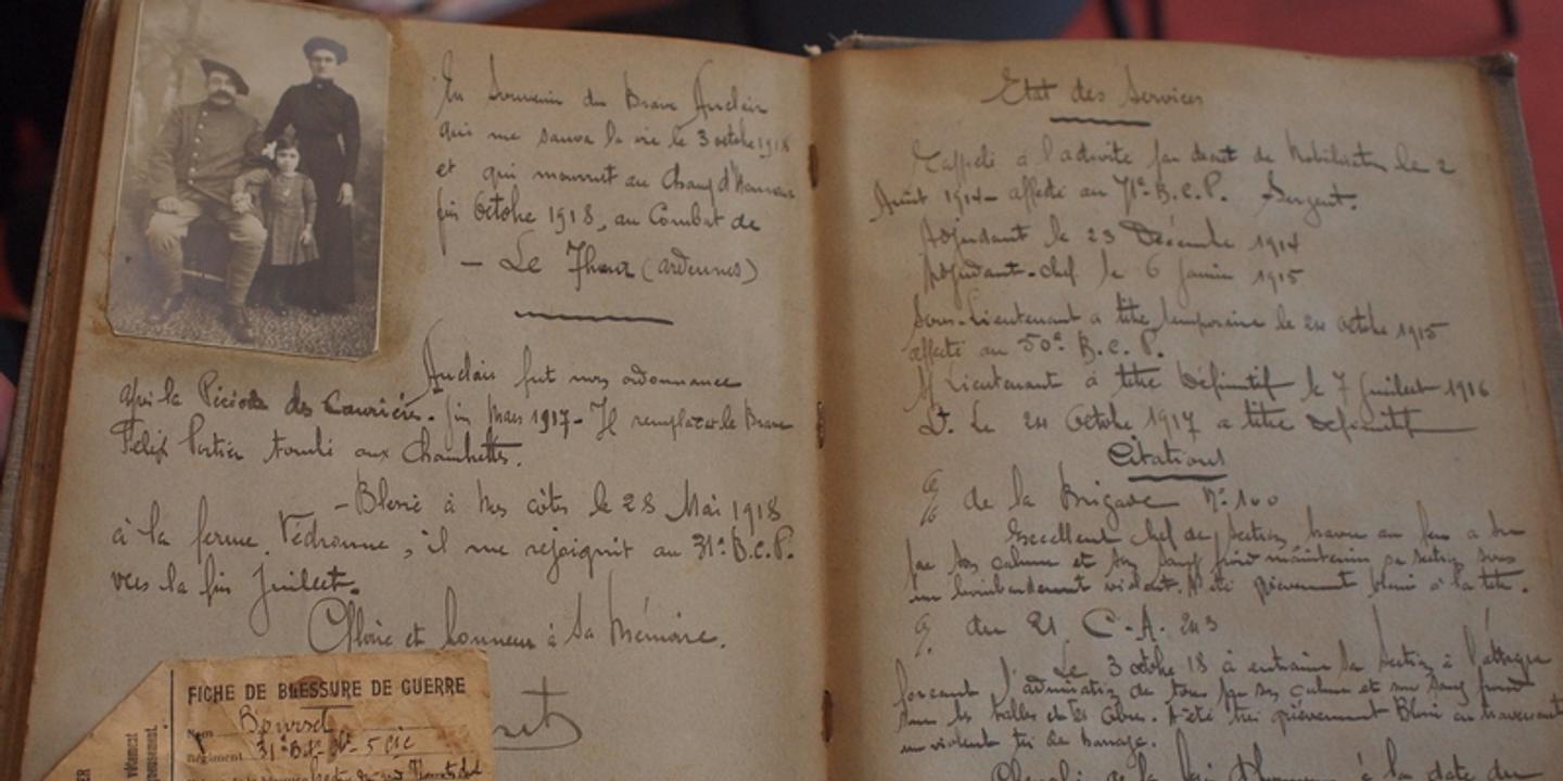 Journal De Marche Des Régiments 14 18