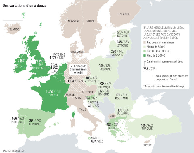 Carte des salaires minimaux en Europe.