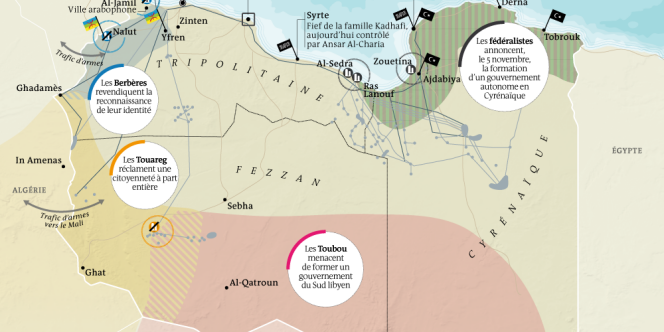 Carte de la Libye, en voie d'éclatement.