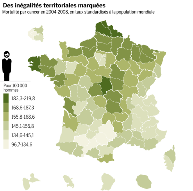 L'état des lieux du cancer en France