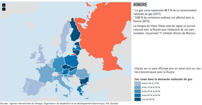 La Russie Fait Elle Partie De L Union Européenne Ukraine : Poutine exige que l'Europe mette la main à la poche