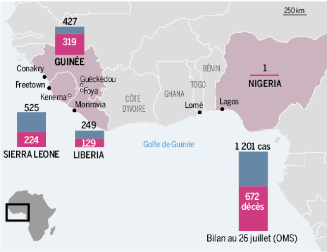  Bilan de l'épidémie d'Ebola au 26 juillet.