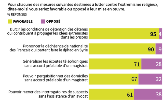 avis favorable naturalisation lettre recommandée