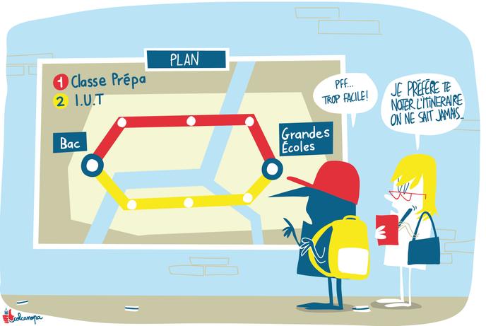 Les Iut L Autre Voie D Acces Vers Les Grandes Ecoles