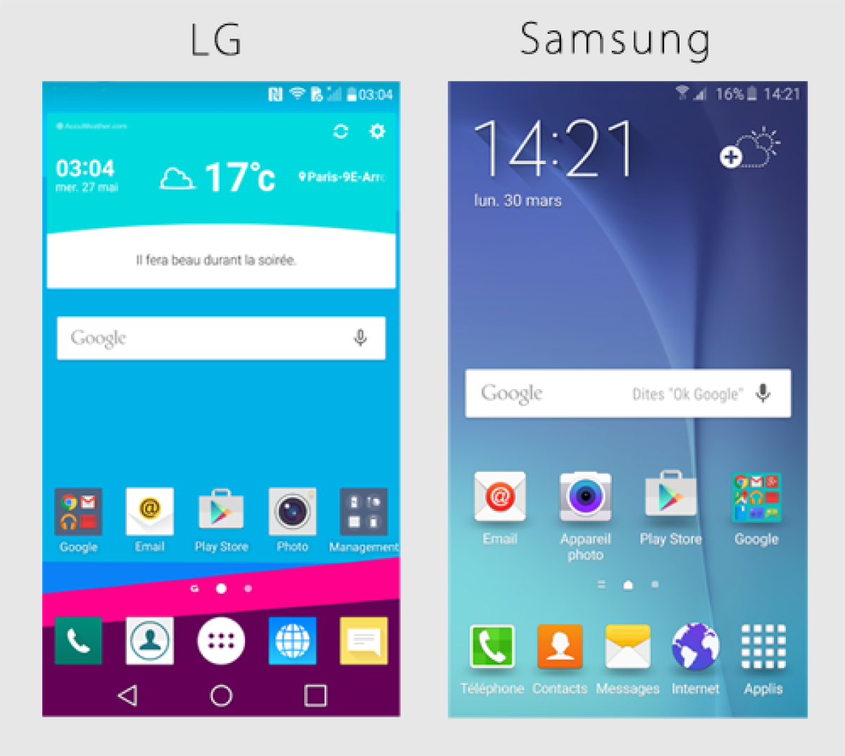 Comparaison des écrans d'accueil du LG et du Samsung S6, son principal concurrent Android. 