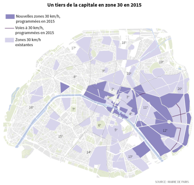 Un tiers de la capitale en zone 30 en 2015.
