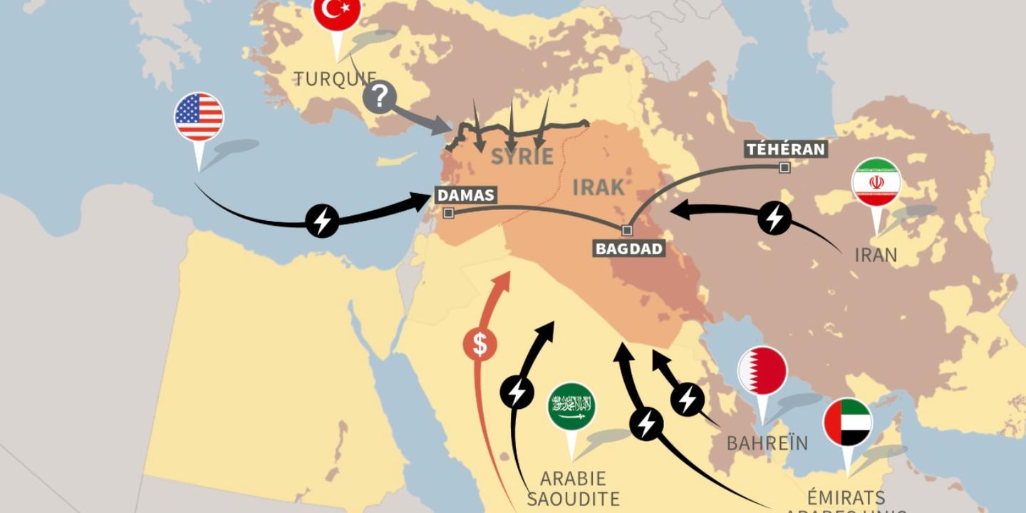 Comprendre La Domination De L Etat Islamique En Sept Minutes
