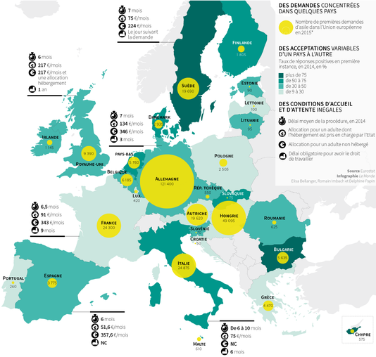 L’Union Européenne 