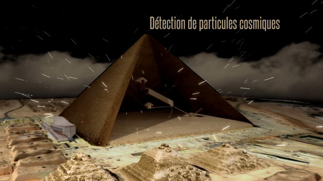 Détection de particules cosmiques par technologie utilisant les muons révélant la présence de structures à l'intérieur d'une pyramide sans la toucher.