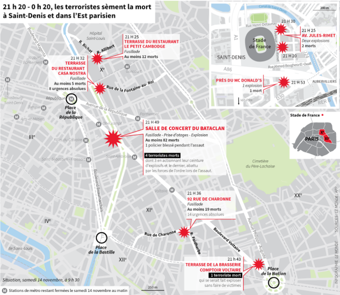 La carte des attentats du 13 novembre à Paris.