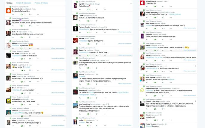 L Art Du Retweet Applique A La Lettre De Motivation