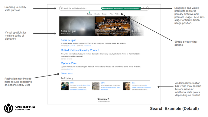 Un Projet De Moteur De Recherche Seme La Discorde Chez Wikipedia