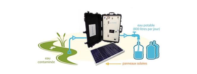 Le système de fonctionnement de la valise solaire Aqualink UF développée par Sunwaterlife.