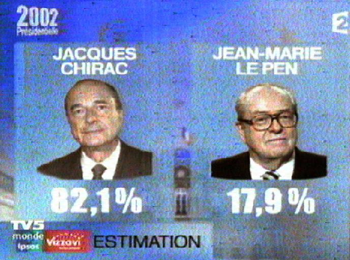Capture vidéo faite le 5 mai 2002 du résultat du deuxième tour de l'élection présidentielle opposant Jacques Chirac à Jean-Marie Le Pen.