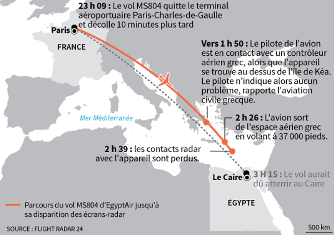 Parcours du vol MS804 jusqu’à sa disparition à 2h39 jeudi 19 mai.