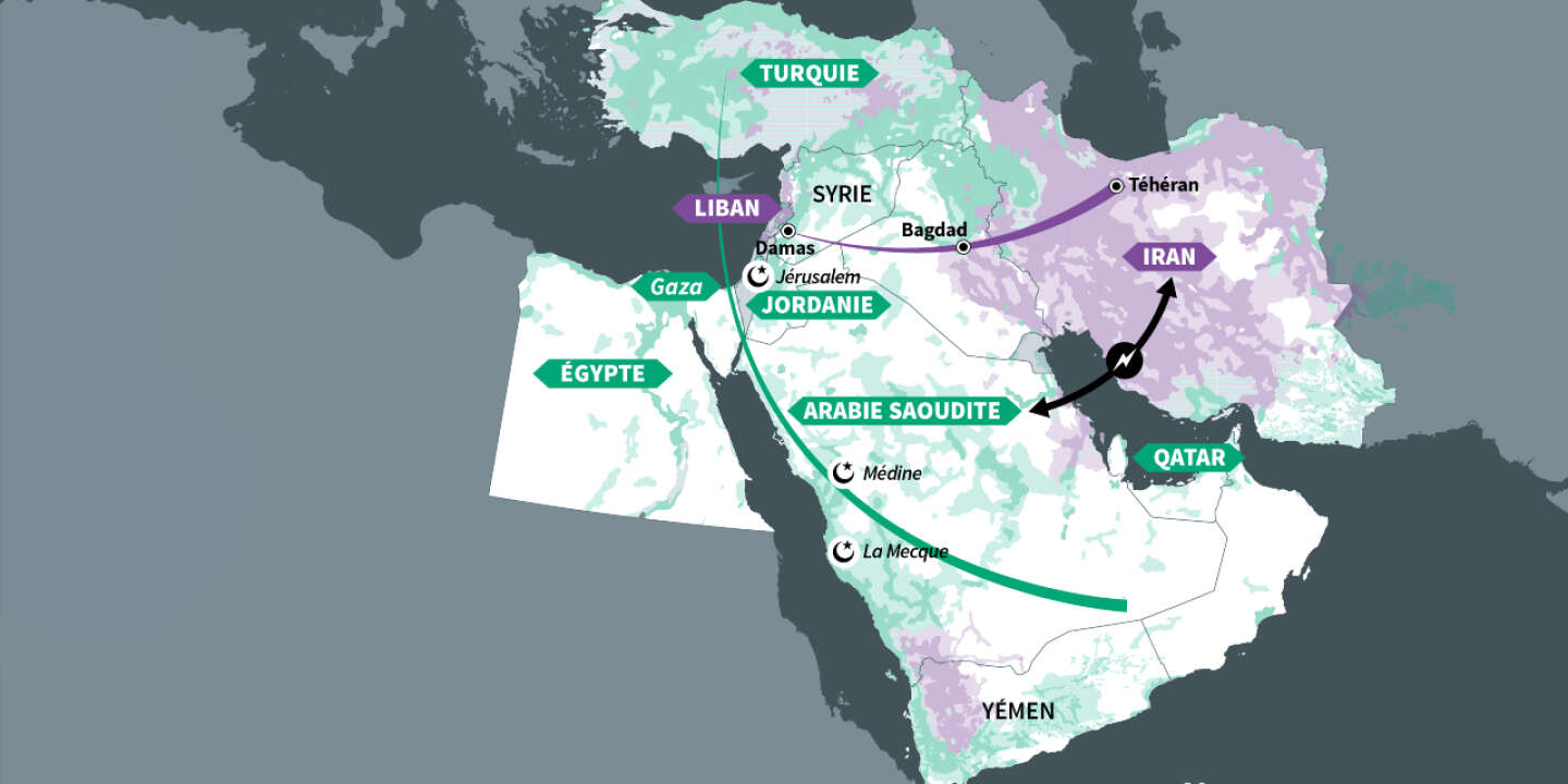 Comprendre Lopposition Entre Chiites Et Sunnites Au Moyen Orient