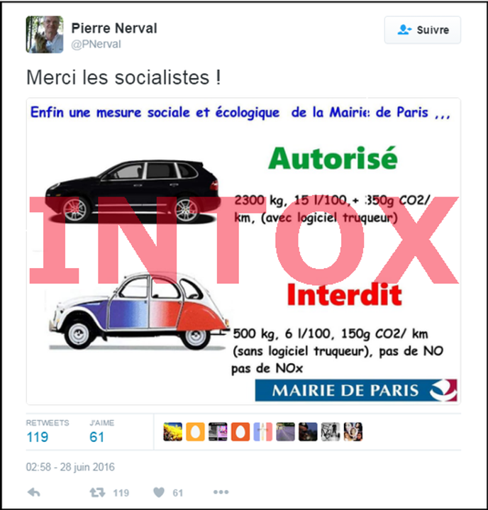 Oui Les Vieilles Voitures Interdites A Paris Polluent Plus Que
