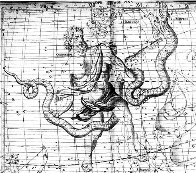 Astrologie De Fin D Annee Horoscope Et Incoherence Des Signes