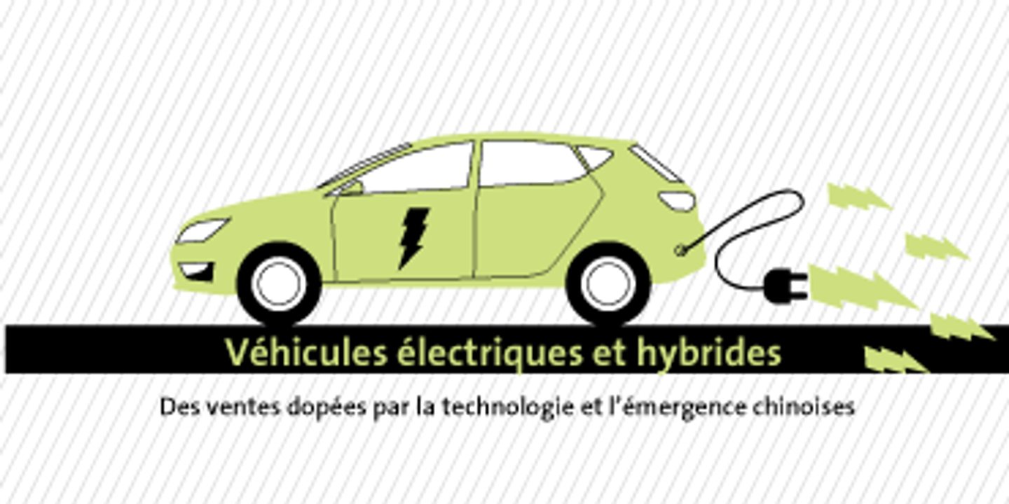 Les voitures électriques et hybrides à la conquête du marché automobile