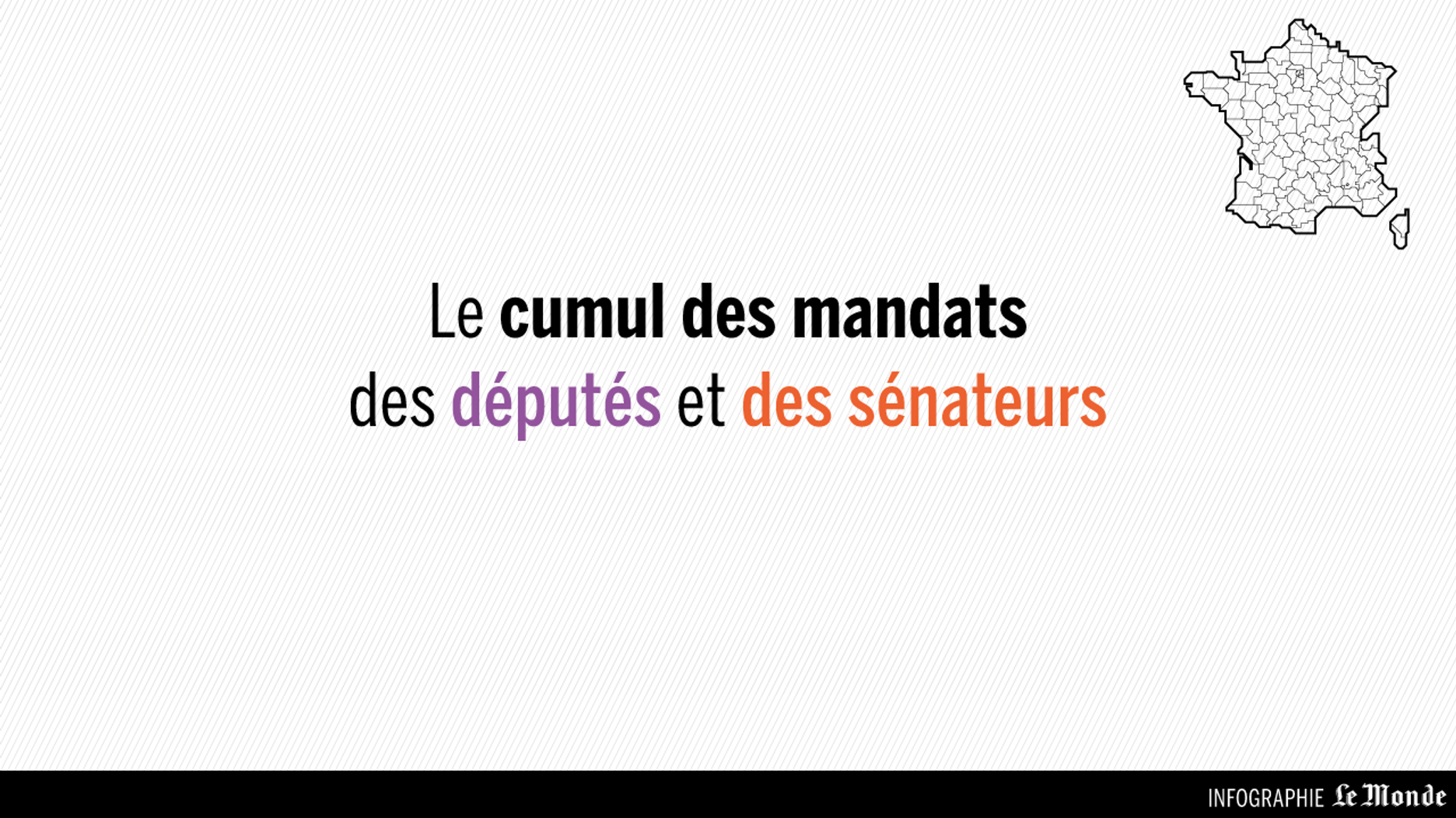 Le cumul des mandats des députés et des sénateurs
