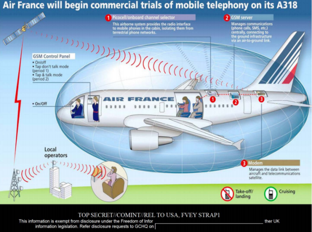 Extrait d'une présentation du GCHQ montrant comment le service britannique intercepte les communications au sein des avions Air France.