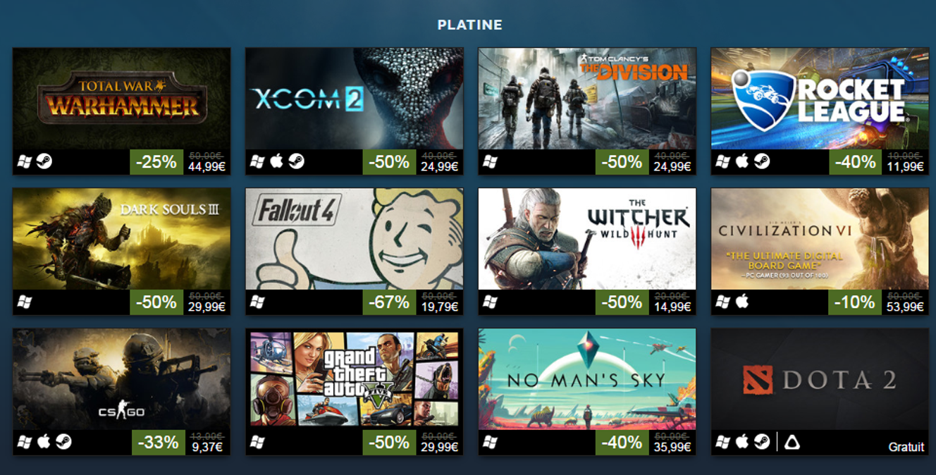 Steam publie la liste des 100 jeux vidéo PC les plus rentables de 2016