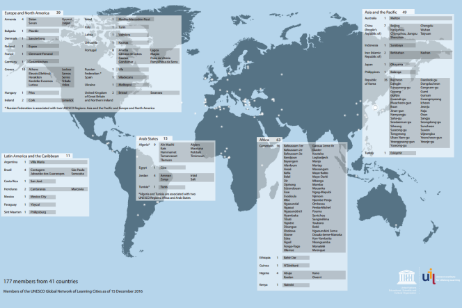 Le réseau mondial des « villes apprenantes » de l’Unesco