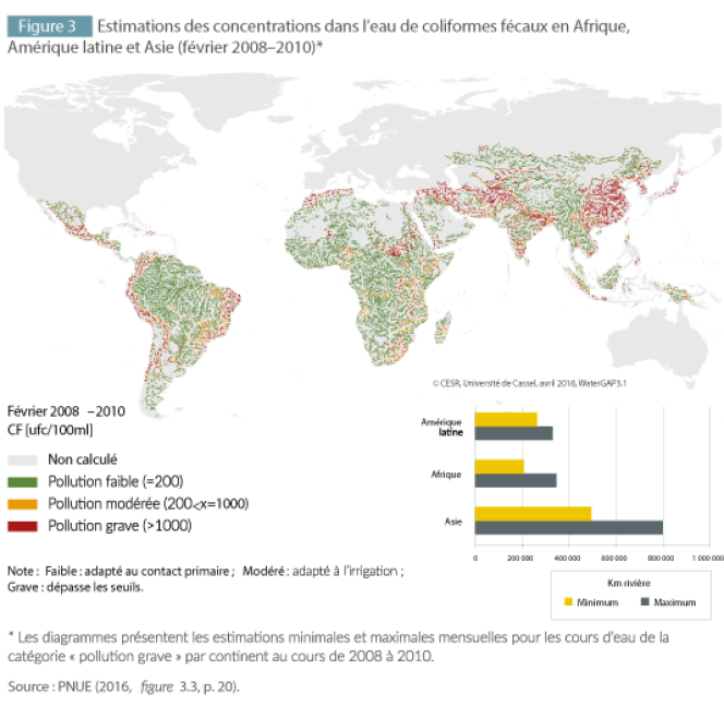carte des concentrations dans les cours d’eau de coliformes fécaux en Afrique, Amérique latine et Asie/ PNUE 2016