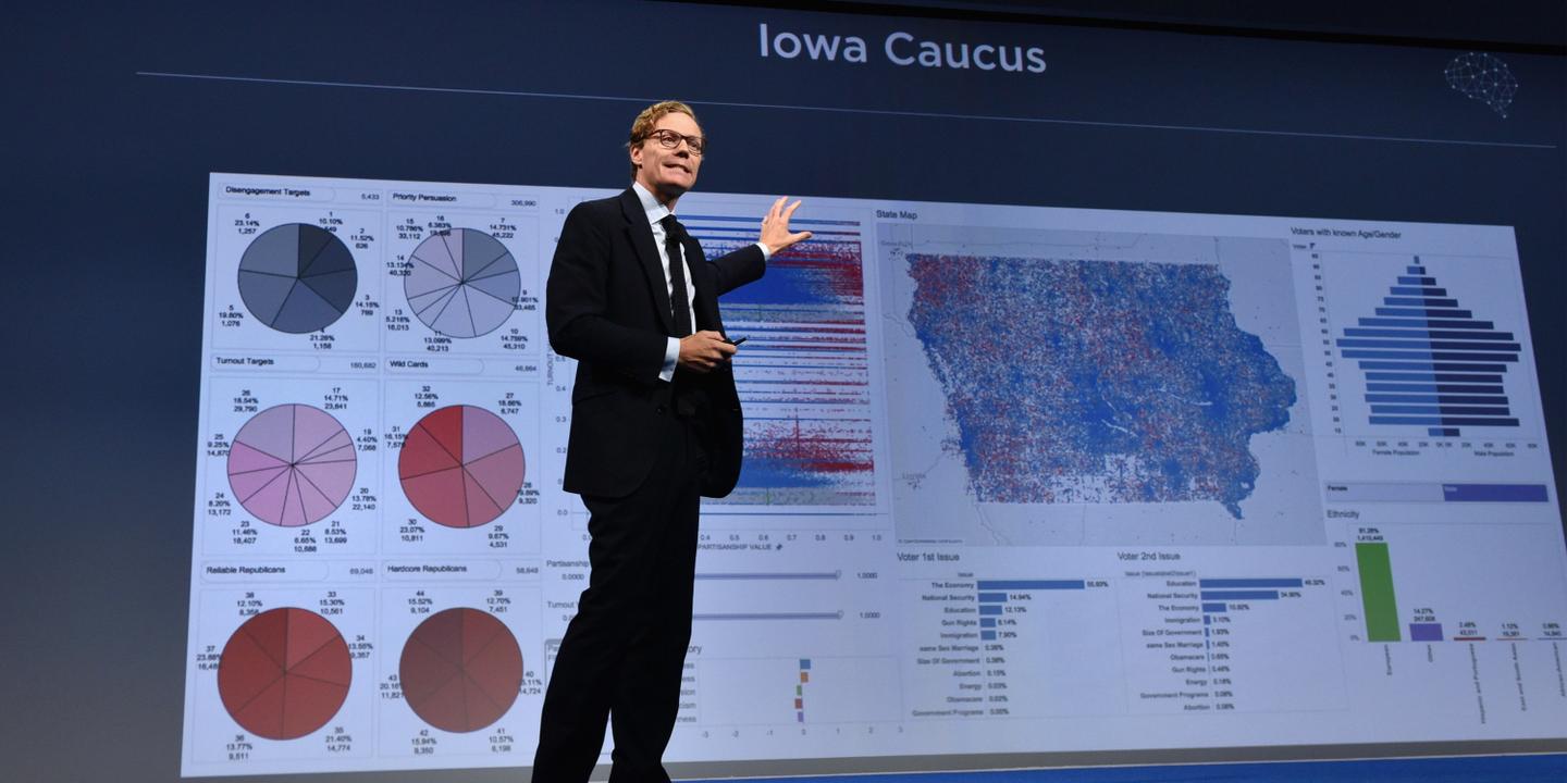 Reproché à La Société Cambridge Analytica