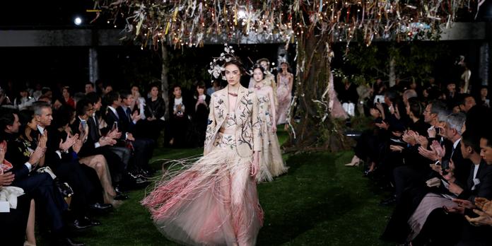 dior bourse