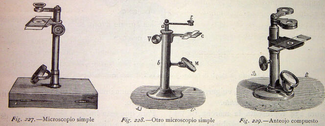 Microscopes, XIXe siècle. Extrait d’une encyclopédie espagnole.