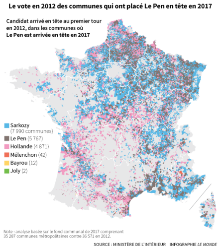 Les communes qui ont mis Marine Le Pen en tête en 2017 ont majoritairement voté pour Nicolas Sarkozy en 2012. Elles sont principalement situées dans la partie est de la France, avec une forte concentration dans le sud-est, sur les pourtours du bassin parisien et dans le Grand Est.