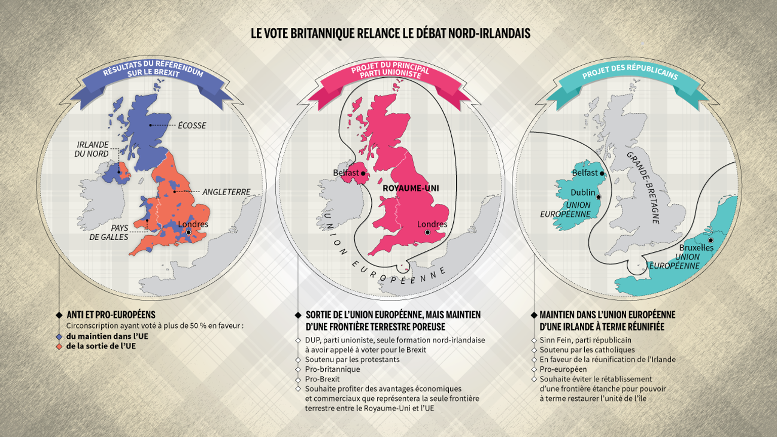 Brexit qu’estce que le « backstop » proposé par l’UE pour résoudre la question irlandaise