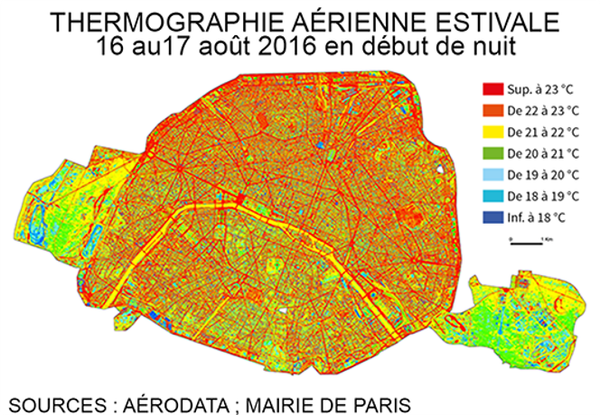 Baignade à Paris