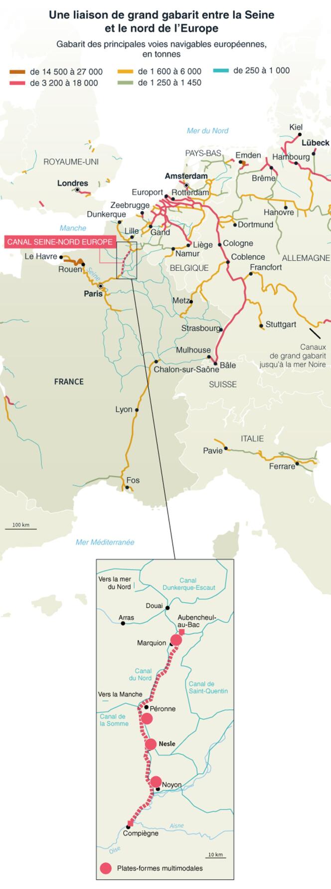 Le canal Seine-Nord Europe