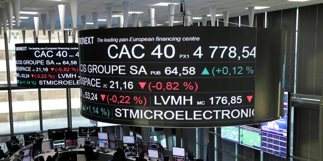 Les dividendes du CAC 40 se sont envolés en 2019