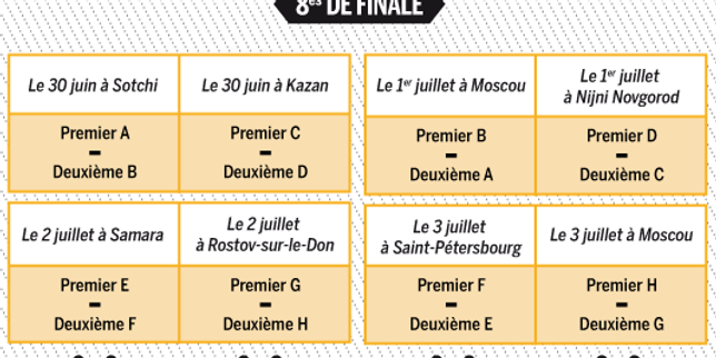 Calendrier a coupons