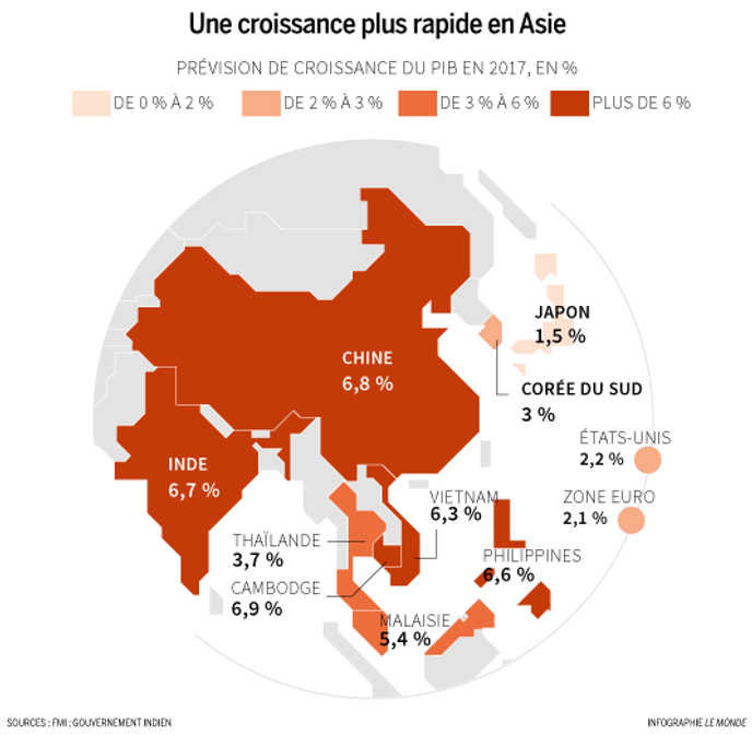 Rencontres en Amérique vs Europe