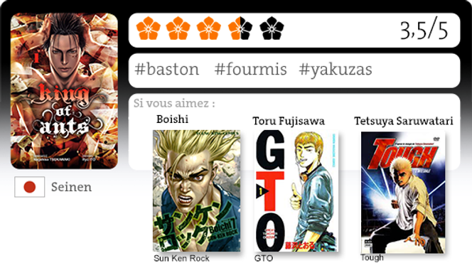 « King of Ants » : un manga, des fourmis et des torgnoles