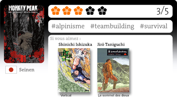 Monkey Peak Petit Guide De Survie En Montagne Et En Manga